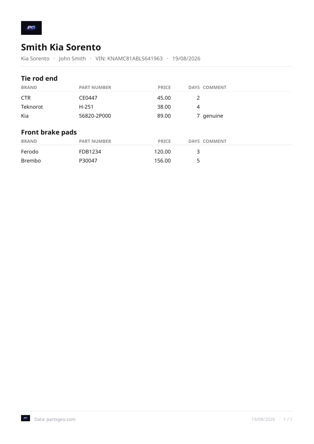 PDF export example